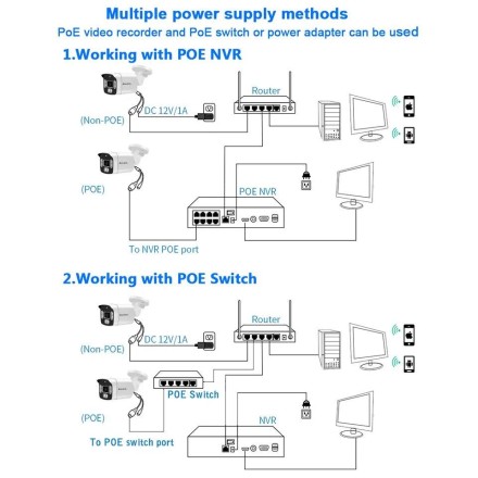 Відеокамера IP Camera 8MP 4K IP Outdoor H.265 Onvif Bullet CCTV Array Night Vision IR POE