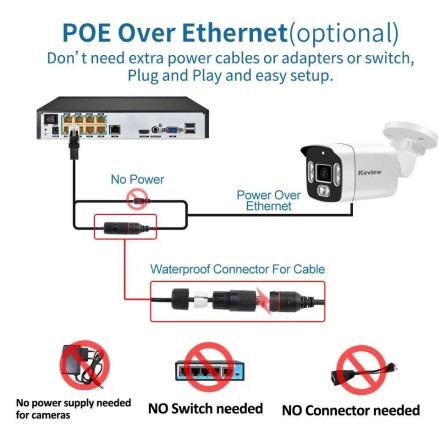 Відеокамера IP Camera 8MP 4K IP Outdoor H.265 Onvif Bullet CCTV Array Night Vision IR POE