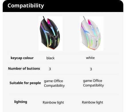 Маніпулятор ігровий миша USB, з підсвіткою Luminous Optical 3D Mouse
