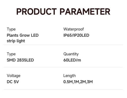 LED-фітострічка, фітолампа Full Spectrum USB 180 LED IP65 3 метри