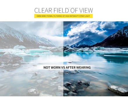 Окуляри сонцезахисні антивідблискові Magic Vision 5в1. Окуляри зі змінними лінзами. Оригінал.