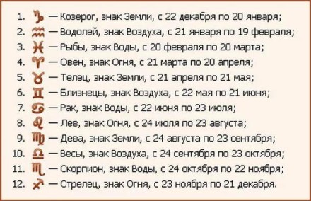 Пам'ятна, ювілейна монета з посрібленим "One Dollar" "Статуя Свободи", у тримачі, із серії «American Silv