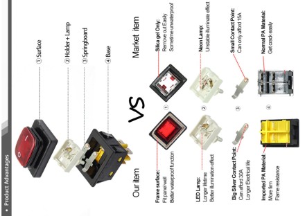 Кнопка IP67 — Водонепроникний кулісний перемикач KCD4, неіржавка сталь 30 А
