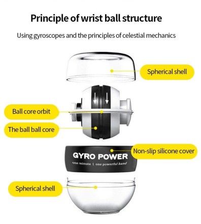 Кистьовий тренажер гіроскопічний Power Ball. Відцентровий тренажер для фітнесу на зап'ястку.