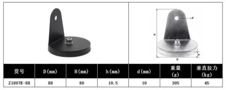 Потужний кріпильний кронштейн із магнітною основою 88 мм на дах авто. Стійка