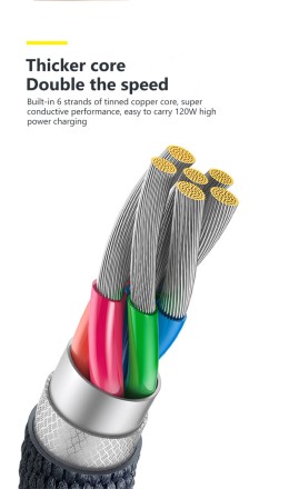 Кабель для швидкого заряджання 120 Вт, 6А  USB Type C, "Falcon" 2 метра