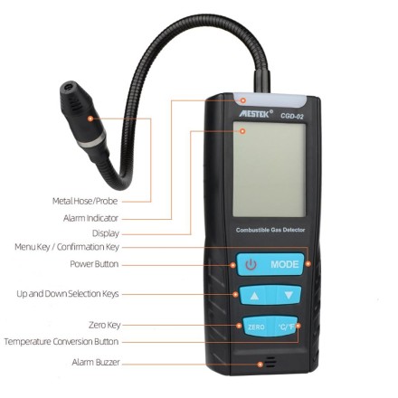 Аналізатор газів MESTEK CGD01