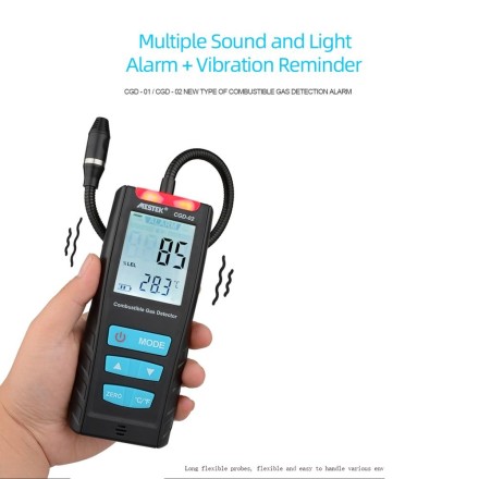 Аналізатор газів MESTEK CGD01