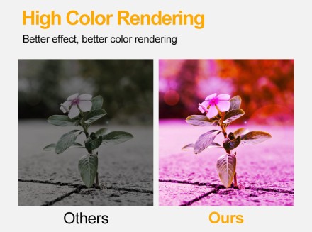 LED-фітолампа фітопрожектор фітопанель Full Spectrum 1000W