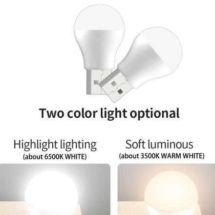 USB-ліхтар Лампа Світлодіодна LED COB Deco Light Bulb