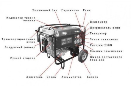 Паливний фільтр для генератора, паливний шланг для генератора, паливний кран для генератора