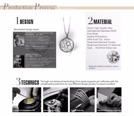 Кулон підвіска намисто Дерево життя, Дерево життя з цирконами + Ланцюжок