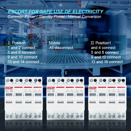 Автоматичний вимикач EARU Electric, 4P, 63A, EA-419G на DIN-рейку 400V