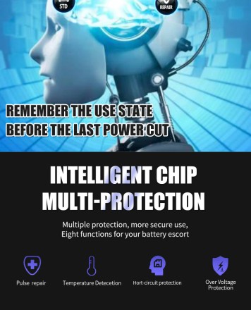 Зарядний пристрій для автомобільного акумулятора Tianye 12 V 10 A і 24V-5A Version 9.1 АКБ