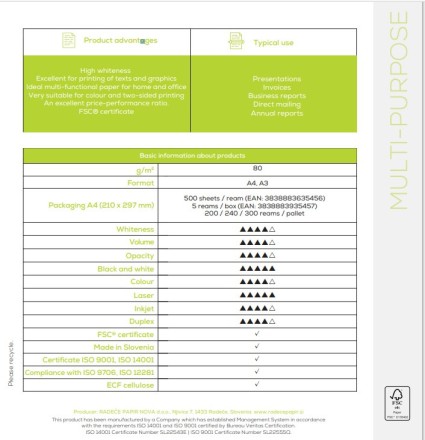 Офісний папір А4 Radece Papir Copy Standart 80 г/м2, 500 аркушів