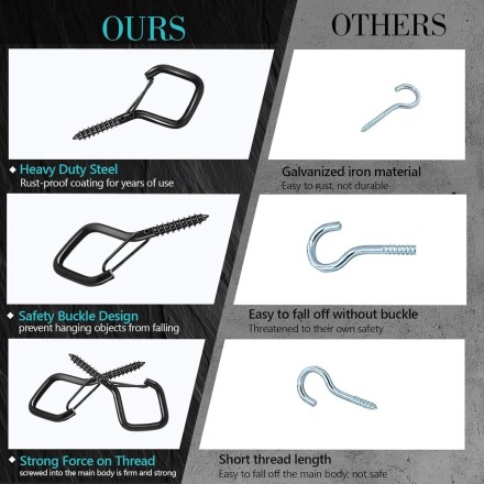 Універсальне кріплення "гвинт-карабін" для надійного кріплення світильників, полиць, гірлянд, кашпо тощо