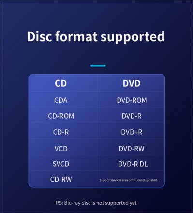 Зовнішній оптичний привод CD DVD Slim Drive DVD-USB Slim 2.0 24Х