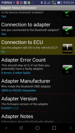 OBD2 Super MINI ELM327 Bluetooth-Compatible OBD II CAN-BUS V 1.5 Сканер OBD