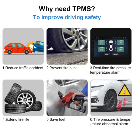 TPMS Android — датчик тиску в шинах 433MHz зовнішні з виведенням на монітор/телефон/GPS Android