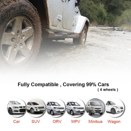 TPMS Android — датчик тиску в шинах 433MHz зовнішні з виведенням на монітор/телефон/GPS Android