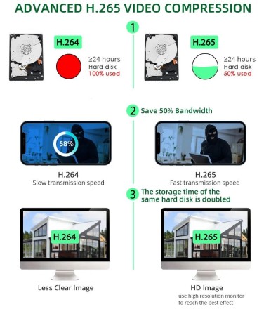 Відеокамера купольна 4MP 4K IP Outdoor H.265 Onvif Bullet CCTV Array Night Vision IR  Video Securit