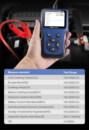 Професійний тестер для АКБ і генератора аналізатор V311B, кольоровий екран, меню російською