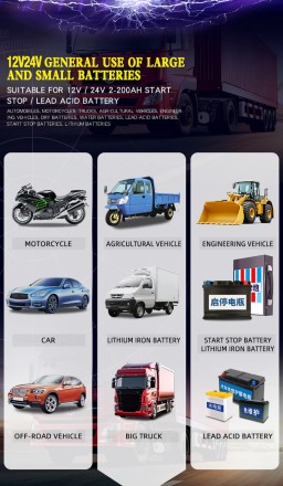 Потужний акумуляторний зарядний пристрій автомат E-FAST 12 Ампер 12 V — 24 V для будь-якого типу акумуляторів АКБ