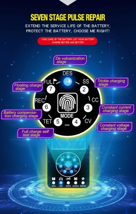 Потужний акумуляторний зарядний пристрій автомат E-FAST 12 Ампер 12 V — 24 V для будь-якого типу акумуляторів АКБ