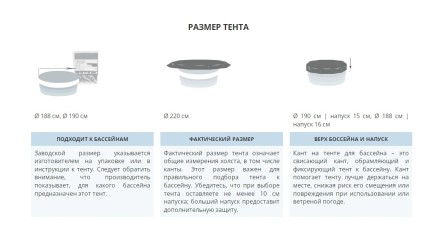 Тент — чохол для басейнів Ø 188, Ø 190 см, Ø 200 см, фактичний розмір: 220 см