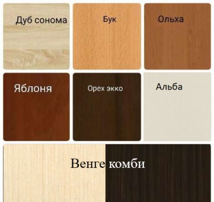 Комод 5 ящиків KORSAR IKKEA