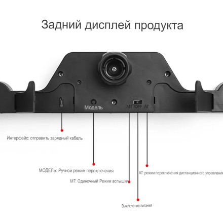 Проблискові маячки (стробоскоп, мигалка) для авто. USB + Solar