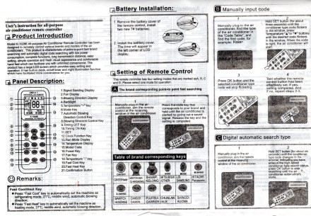 Універсальний пульт дистанційного керування K 1028E для кондиціонерів 1000 в 1