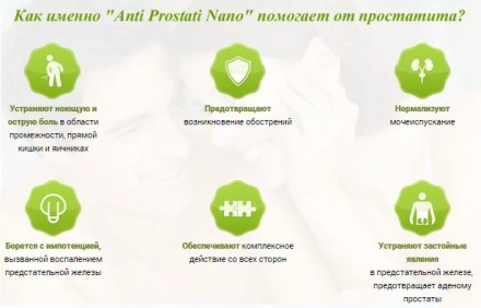 Anti Prostatit Nano (Анти Простатит Нано) краплі від простатиту і для чоловічої сили