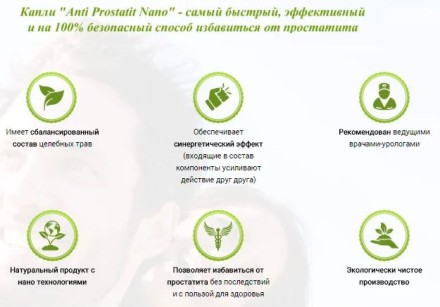 Anti Prostatit Nano (Анти Простатит Нано) краплі від простатиту і для чоловічої сили
