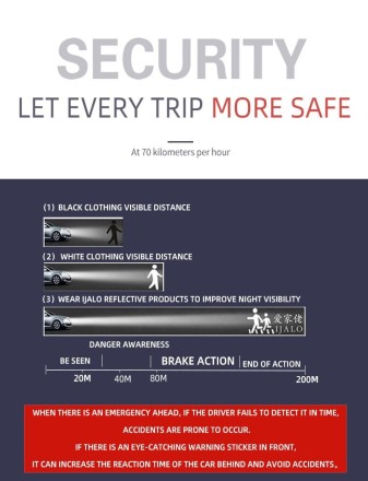 Світловідбивний брелок, підвіска, відбивач для безпеки ЗВІЗДА