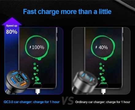 Автомобільна швидка зарядка в прикурювач із вольтметром, 40W 4,8 А, 5V, 2 порти