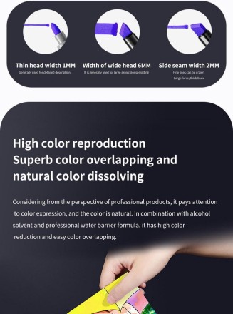 Набір спиртово-водних двосторонніх художніх маркерів для скетчингу TOUCH 30 шт 36 шт. 40 шт.