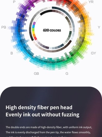 Набір спиртово-водних двосторонніх художніх маркерів для скетчингу TOUCH 30 шт 36 шт. 40 шт.