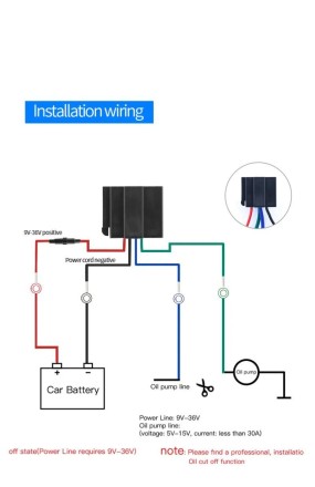 Car GPS Tracker 4G MTK2503. Професійний GPS-трекер із серії "Profi Spy"