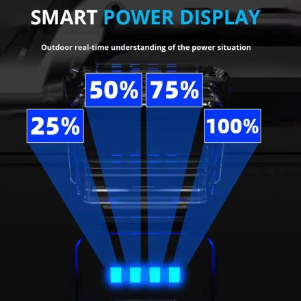 Суперяскравий кемпінговий ліхтар LED СОВ і сонячна панель YD2205B. Функція Powerbank YD-2205B