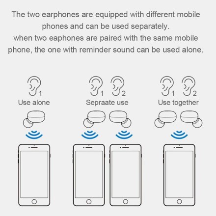 Бездротові навушники, навушники TWS Y50 Bluetooth 5.0  Earphone Superbass Black