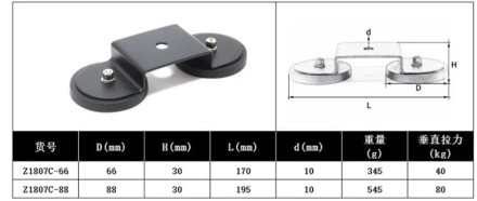 Потужний кріпильний кронштейн із магнітною основою 88 мм на дах авто. Embossed. Посилений