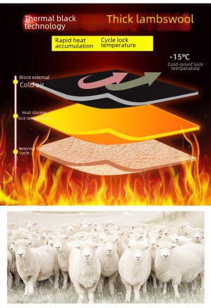 Спортивний костюм кашеміровий зимовий тепла толстовка + теплі штани, чорний, на хутрі, 4XL-5XL