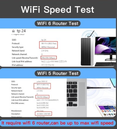 WIFI антена FENVI WIFI 6 USB адаптер AX286 мережева карта Dongle 2.4GHz 802.11AX 300Mbps. Посилена, 22 см.