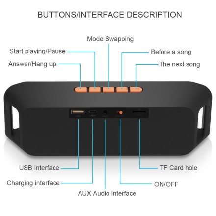 Портативна колонка із сабвувером SC208 з функцією Power Bank і мікрфоном TF USB AUX "Orange BOMB"