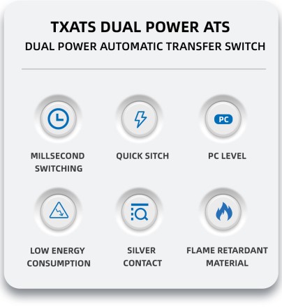 Перемикач навантаження 63A 2Р TAXNELE АВР. Автомат введення резерву. Рубільник реверсивний