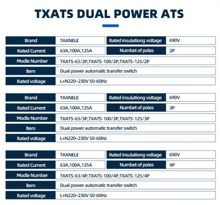 Перемикач навантаження 63A 2Р TAXNELE АВР. Автомат введення резерву. Рубільник реверсивний
