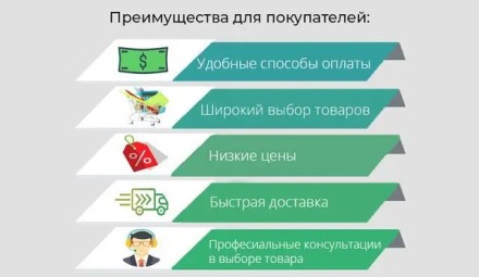 Кільце з кубічним цирконієм. Рожеве золото 18K RGP, клеймо Чудовий блиск і перелив фіаніту класу ААА