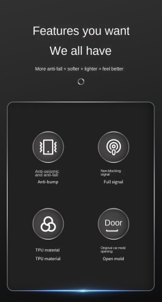 Чохол для ключа брелока з TPU для BMW 3 серії, 5 серії, 7 серії X1, Х4, X6. Чорний або Білий.