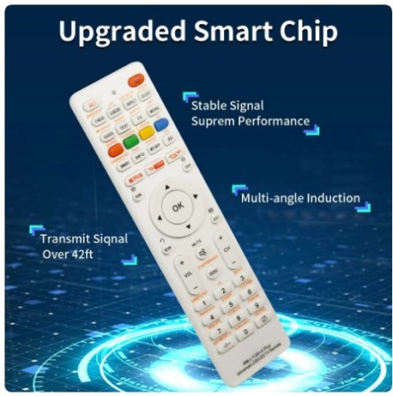 Універсальний пульт дистанційного керування для  всіх телевізорів RM L1130 X